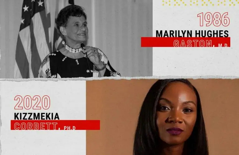 Research For Black Lives